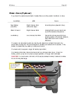 Preview for 40 page of Gates Z3 Housing Setup, Use And Care Manual