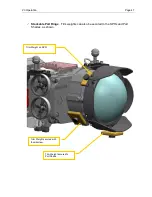 Preview for 47 page of Gates Z3 Housing Setup, Use And Care Manual