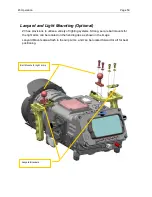 Предварительный просмотр 50 страницы Gates Z3 Housing Setup, Use And Care Manual