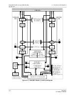 Preview for 14 page of GatesAir Intraplex DS-64NC Installation And Operation Manual