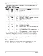 Preview for 20 page of GatesAir Intraplex DS-64NC Installation And Operation Manual