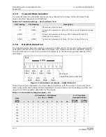 Preview for 24 page of GatesAir Intraplex DS-64NC Installation And Operation Manual