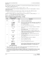 Preview for 26 page of GatesAir Intraplex DS-64NC Installation And Operation Manual