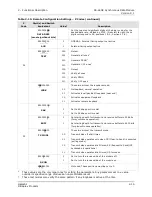 Preview for 27 page of GatesAir Intraplex DS-64NC Installation And Operation Manual