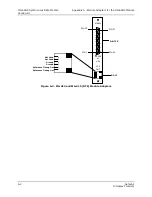 Preview for 44 page of GatesAir Intraplex DS-64NC Installation And Operation Manual