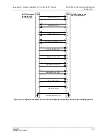 Preview for 45 page of GatesAir Intraplex DS-64NC Installation And Operation Manual