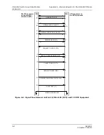 Preview for 46 page of GatesAir Intraplex DS-64NC Installation And Operation Manual