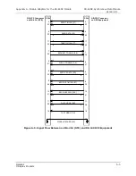 Preview for 47 page of GatesAir Intraplex DS-64NC Installation And Operation Manual