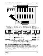 Preview for 49 page of GatesAir Intraplex DS-64NC Installation And Operation Manual