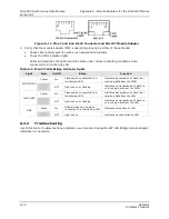 Preview for 54 page of GatesAir Intraplex DS-64NC Installation And Operation Manual