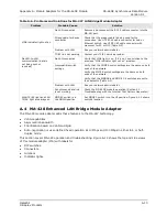 Preview for 55 page of GatesAir Intraplex DS-64NC Installation And Operation Manual