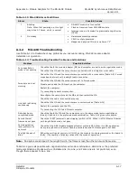 Preview for 59 page of GatesAir Intraplex DS-64NC Installation And Operation Manual