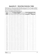 Preview for 61 page of GatesAir Intraplex DS-64NC Installation And Operation Manual