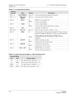 Preview for 16 page of GatesAir Intraplex MA-311 Installation & Operation Manual