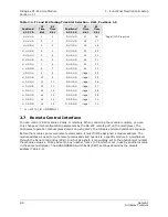 Preview for 18 page of GatesAir Intraplex MA-311 Installation & Operation Manual