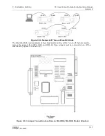 Preview for 43 page of GatesAir Intraplex T1 DCS-9500 CrossConnect System Installation And Operation Manual