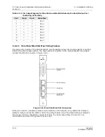 Preview for 46 page of GatesAir Intraplex T1 DCS-9500 CrossConnect System Installation And Operation Manual