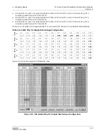 Preview for 62 page of GatesAir Intraplex T1 DCS-9500 CrossConnect System Installation And Operation Manual