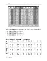 Preview for 66 page of GatesAir Intraplex T1 DCS-9500 CrossConnect System Installation And Operation Manual