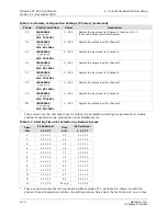 Preview for 22 page of GatesAir Intraplex VF-25 Installation And Operation Manual