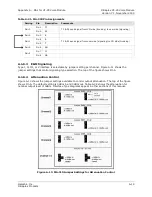 Preview for 53 page of GatesAir Intraplex VF-25 Installation And Operation Manual