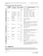 Preview for 28 page of GatesAir PT-353 Installation And Operation Manual