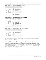 Preview for 52 page of GatesAir PT-353 Installation And Operation Manual