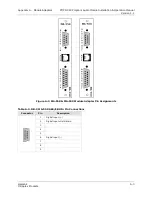 Preview for 53 page of GatesAir PT-353 Installation And Operation Manual