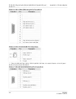 Предварительный просмотр 54 страницы GatesAir PT-353 Installation And Operation Manual