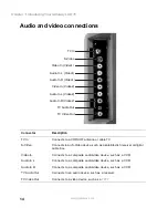 Предварительный просмотр 16 страницы Gateway 17-inch User Manual