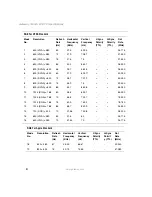 Предварительный просмотр 4 страницы Gateway 18-inch LCD TV Specifications