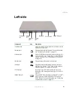 Предварительный просмотр 13 страницы Gateway 200ARC User Manual