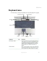 Предварительный просмотр 17 страницы Gateway 200ARC User Manual