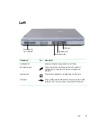 Preview for 10 page of Gateway 3350 User Manual