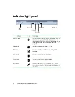 Preview for 15 page of Gateway 3350 User Manual