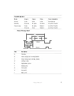 Preview for 7 page of Gateway 42-inch Specifications