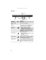 Preview for 12 page of Gateway 4535GZ Reference Manual