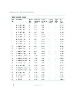 Предварительный просмотр 4 страницы Gateway 50-inch Specifications