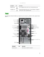 Предварительный просмотр 15 страницы Gateway 6-Bay mBTX PRO User Manual