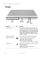 Preview for 12 page of Gateway 600YGR User Manual