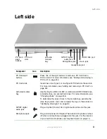 Preview for 13 page of Gateway 600YGR User Manual