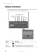 Preview for 36 page of Gateway 600YGR User Manual