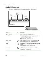 Preview for 102 page of Gateway 600YGR User Manual