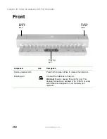 Preview for 270 page of Gateway 600YGR User Manual