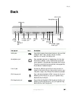 Preview for 271 page of Gateway 600YGR User Manual