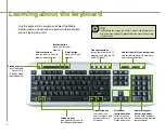 Предварительный просмотр 32 страницы Gateway 610S User Manual