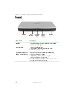 Preview for 16 page of Gateway 7000 Series User Manual