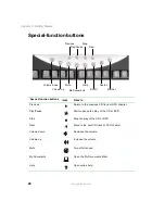 Предварительный просмотр 28 страницы Gateway 710XL User Manual