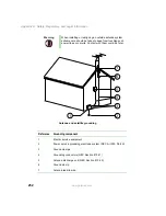 Предварительный просмотр 260 страницы Gateway 710XL User Manual