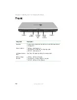 Предварительный просмотр 16 страницы Gateway 7210GX User Manual